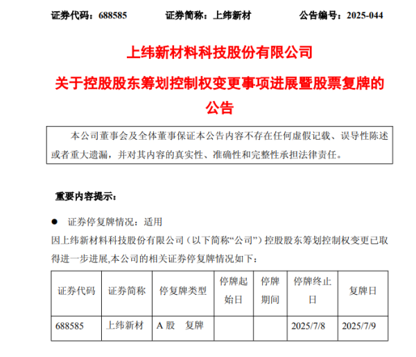 嘉理证券 A股突发！688585，智元机器人拟入主！周三复牌！